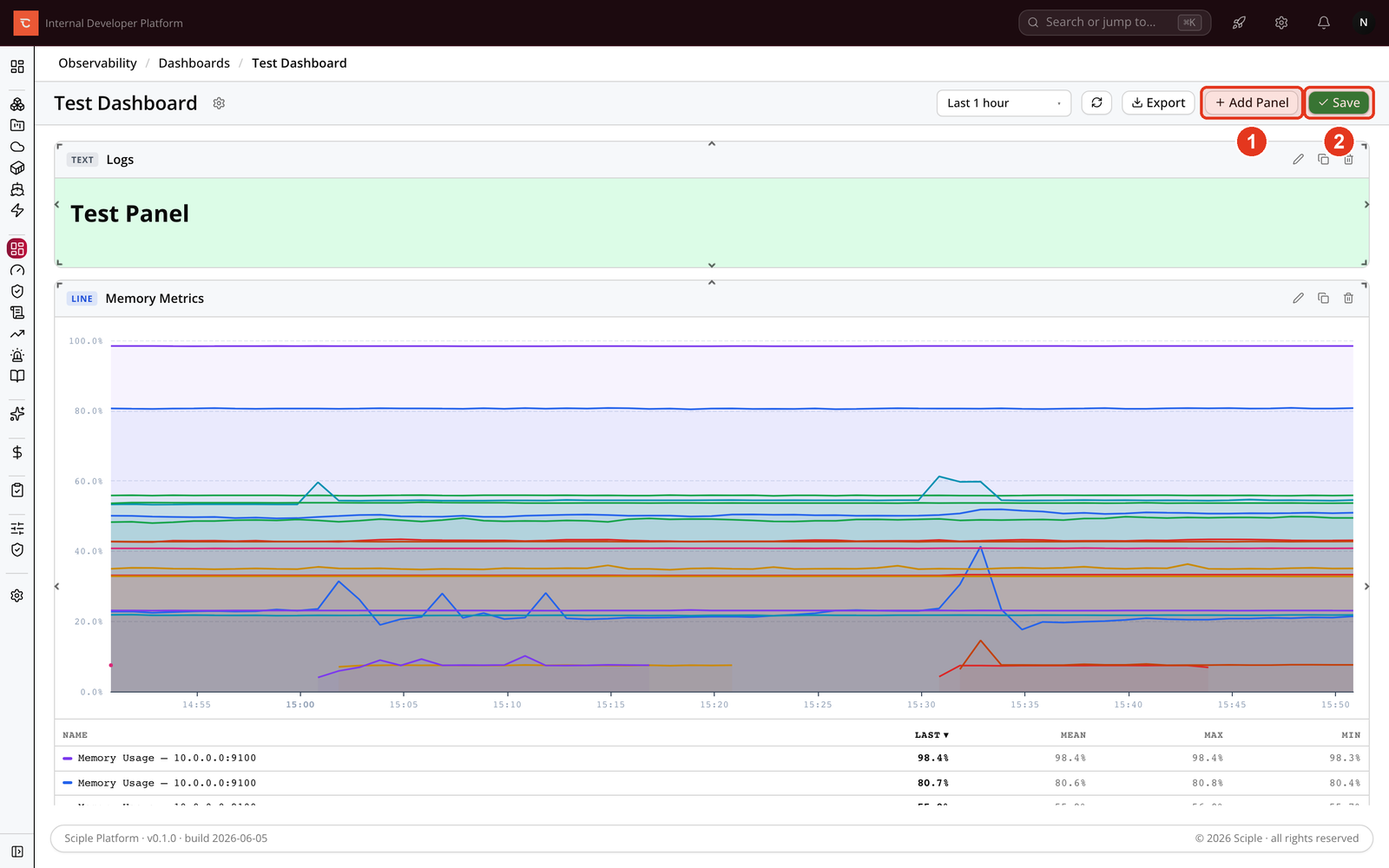 A dashboard in edit mode, with the Add Panel and Save buttons highlighted in the toolbar.