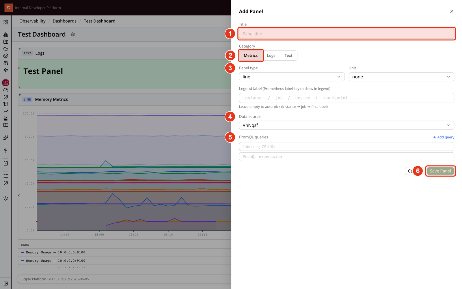 The Add Panel editor showing Title, Category, Panel type, Data source, and query fields.