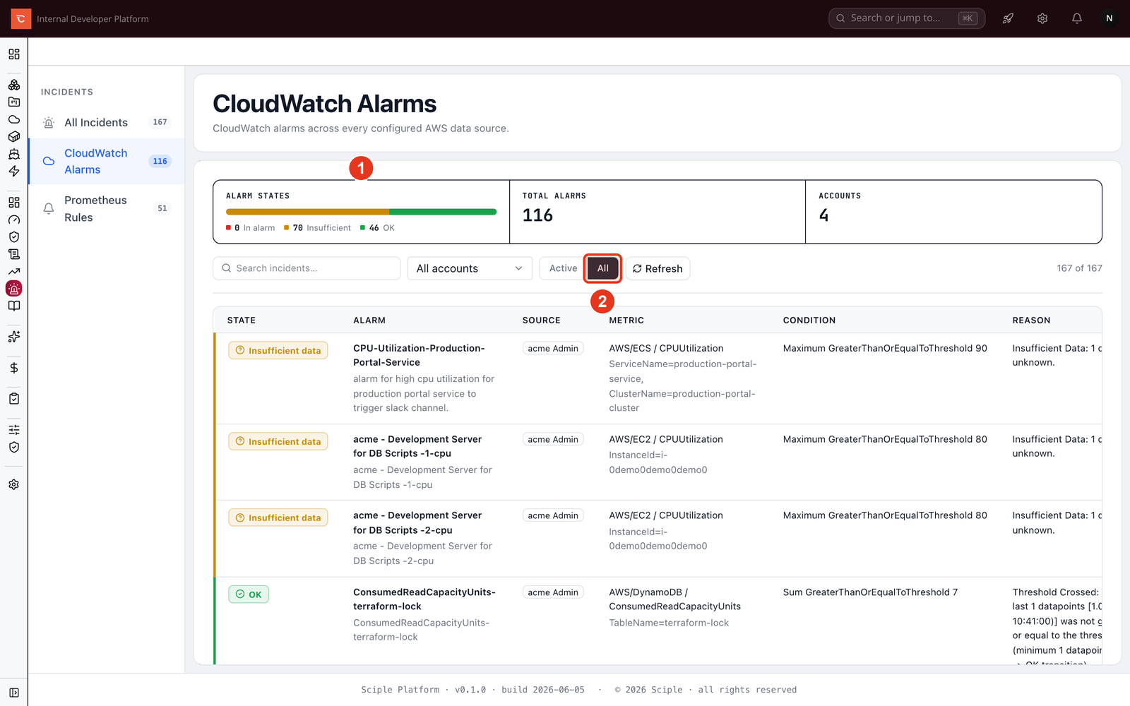The CloudWatch alarms table with state, metric, condition, and reason columns.