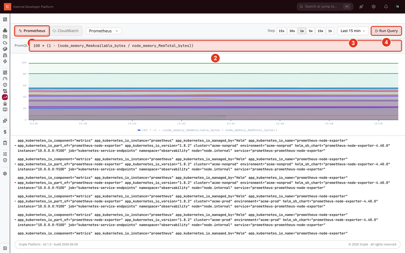 The Prometheus metrics explorer with a PromQL expression and a multi-series memory chart.